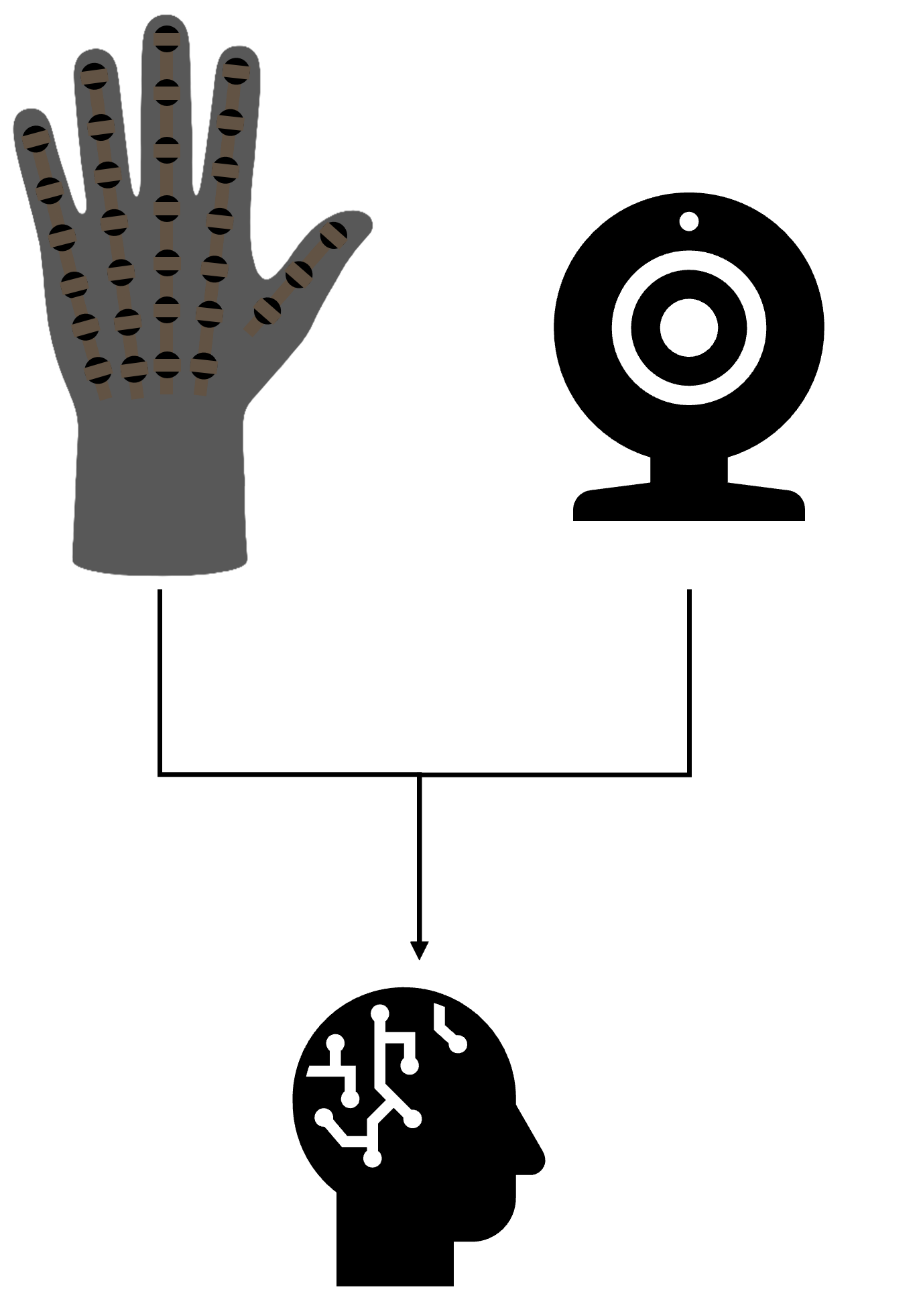 Illustration of a tactile sensing glove with distributed pressure sensors