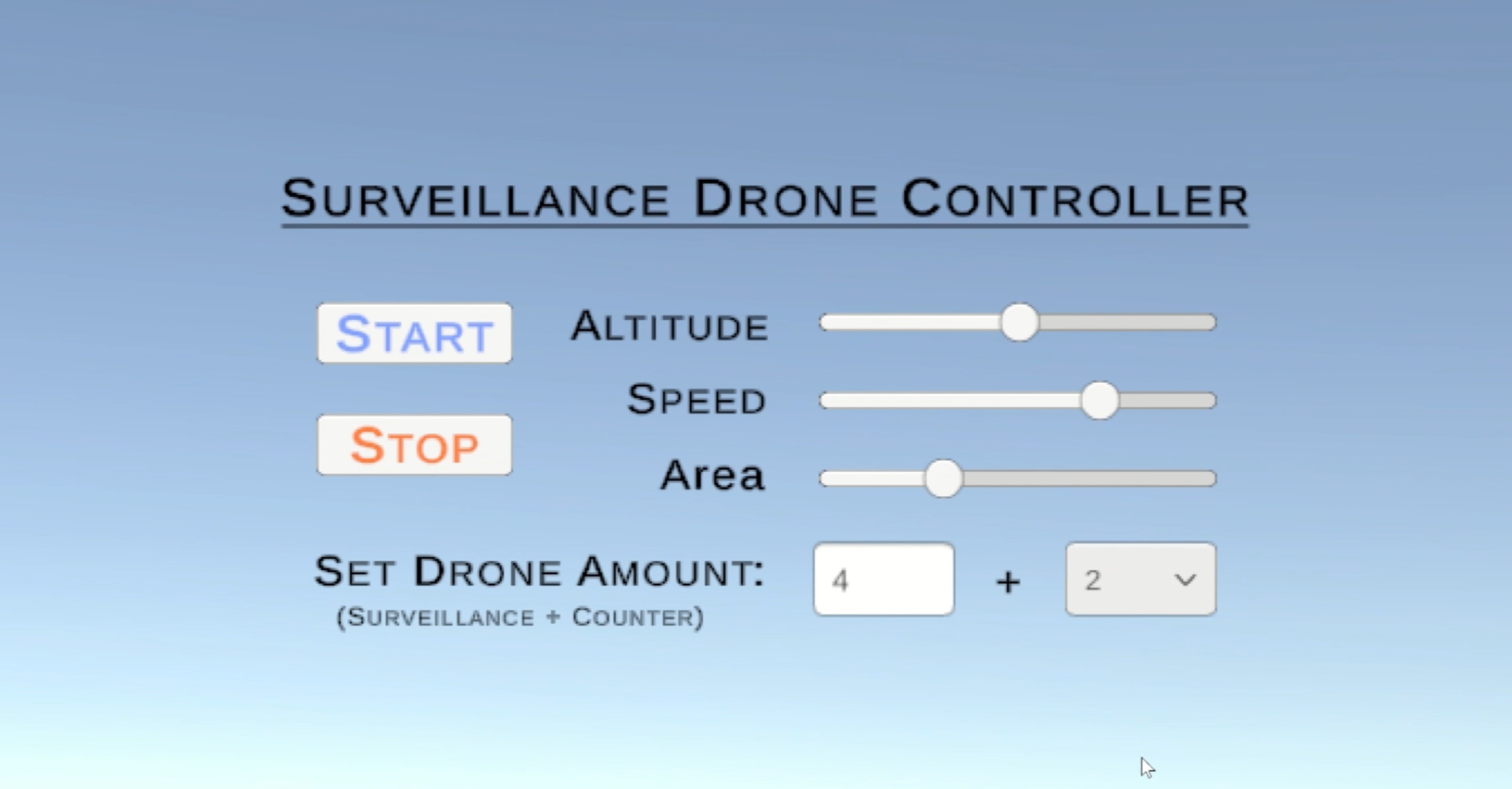 Drone Controller